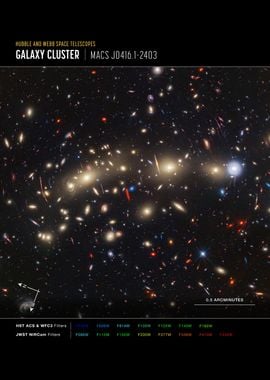 Galaxy Cluster frame