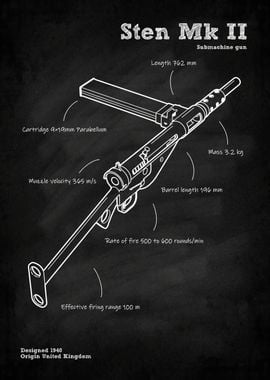 Sten MK II British gun WW2