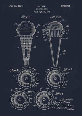 Ice Cream Cone 1937