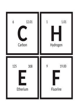 Chef Periodic Table