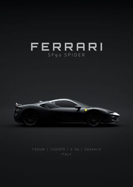 2021 Ferrari SF90 Spider