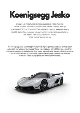 Koenigsegg Jesko