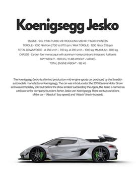 Koenigsegg Jesko