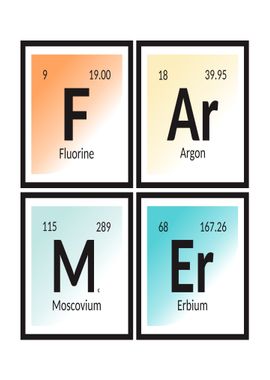 Farmer Periodic Table