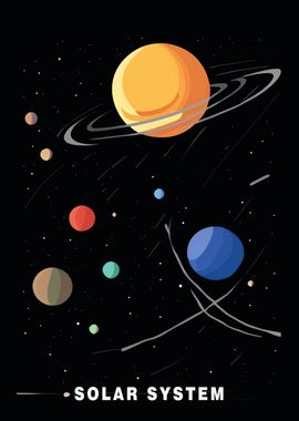 Solar System Poster