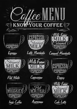 Coffee Menu