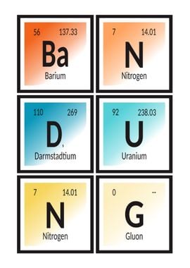 Bandung Periodic Table