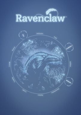 Ravenclaw Emblem