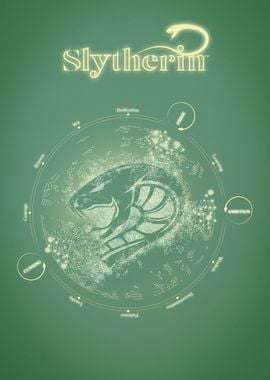 Slytherin Emblem