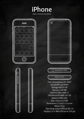 iPhone 1st 2007 blueprint