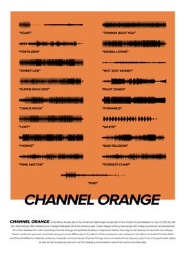 Channel Orange Album