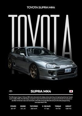 Toyota Supra Mk4