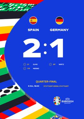 1/4 Spain vs Germany