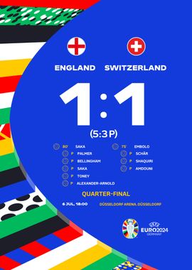 1/4 England vs Switzerland