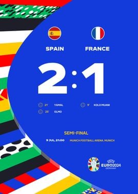 1/2 Spain vs France goals