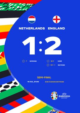 1/2 Netherlands vs England