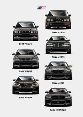 BMW M5 Generations