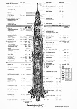 APOLLO spaceship diagram