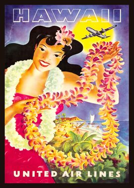 Vintage Hawaii Poster