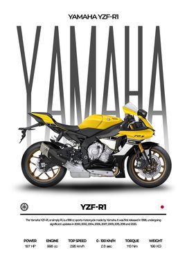 Yamaha YZF R1