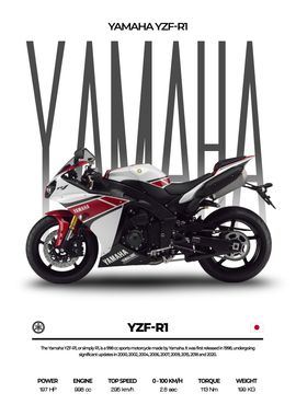 Yamaha YZF R1