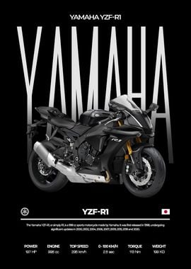 Yamaha YZF R1