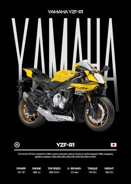 Yamaha YZF R1