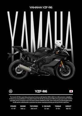 Yamaha YZF R6