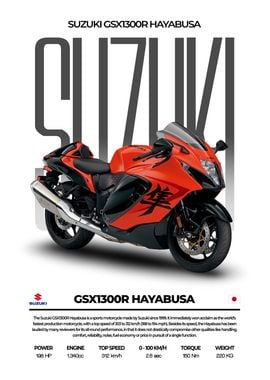 Suzuki Hayabusa