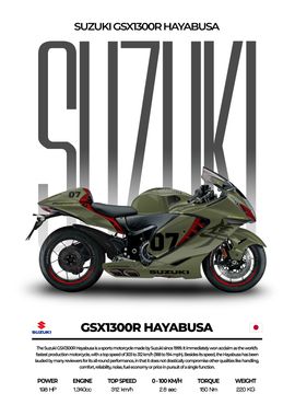 Suzuki GSX1300R Hayabusa