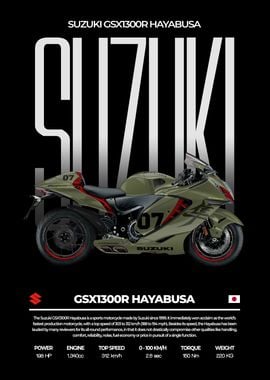 Suzuki GSX1300R Hayabusa