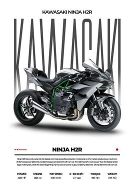 Kawasaki Ninja H2R