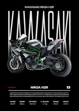 Kawasaki Ninja H2R