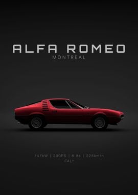 Alfa Montreal Red Specs