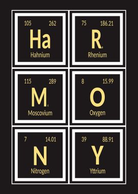 Harmony Periodic Table