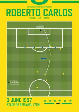 Roberto carlos free kick