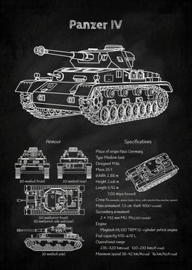 Panzer IV ww2 tank germany