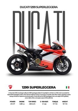 Ducati 1299 Superleggera