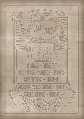 Veal Cooking Temp