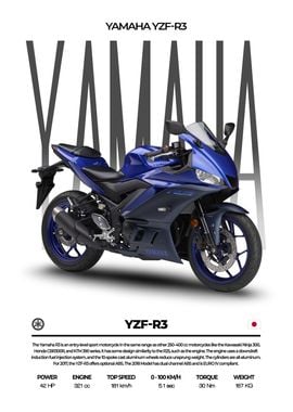 Yamaha YZFR3