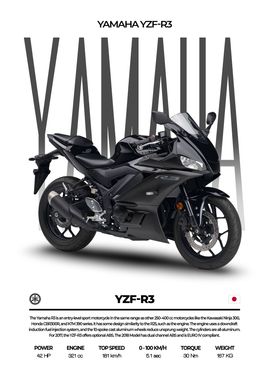 Yamaha YZFR3