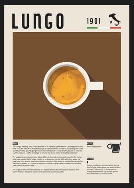 Lungo Coffee Poster