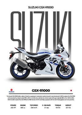 Suzuki GSXR1000