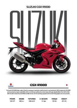 Suzuki GSXR1000