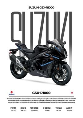 Suzuki GSXR1000