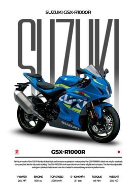 Suzuki GSXR1000R