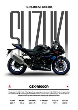 Suzuki GSXR1000R