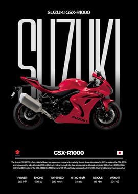 Suzuki GSXR1000