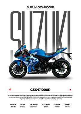 Suzuki GSXR1000R