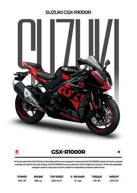 Suzuki GSXR1000R